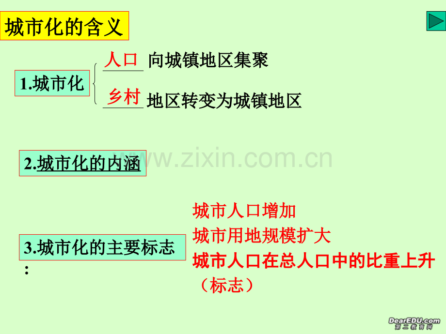 南京一中高一地理城市化新课标人教版必修.pptx_第3页