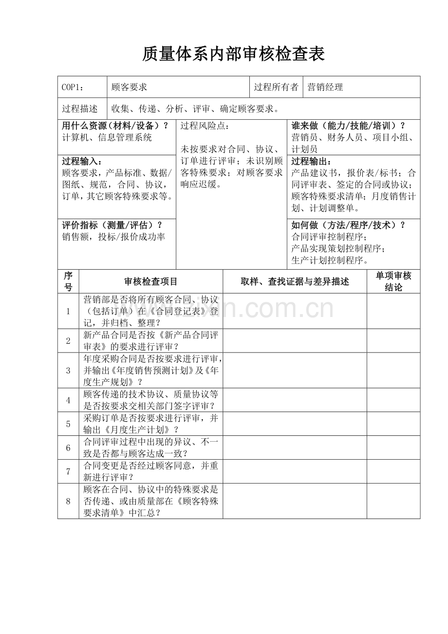 质量体系内部审核检查表.docx_第1页