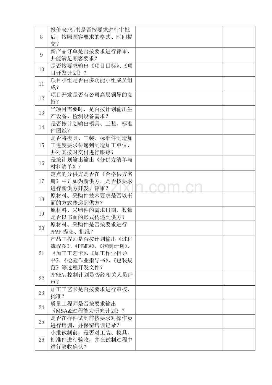 质量体系内部审核检查表.docx_第3页