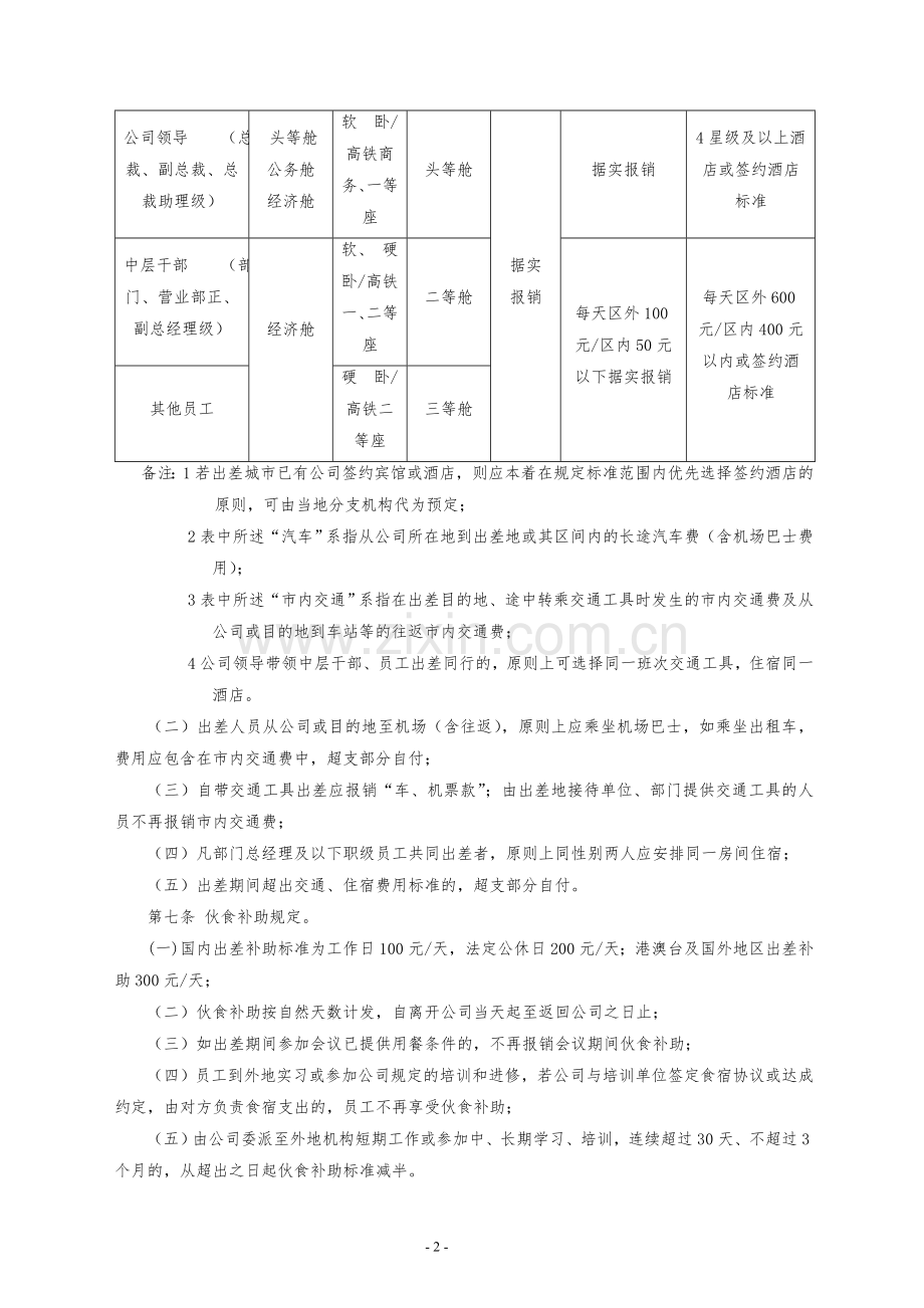 证券股份有限公司差旅费管理办法模版.doc_第2页