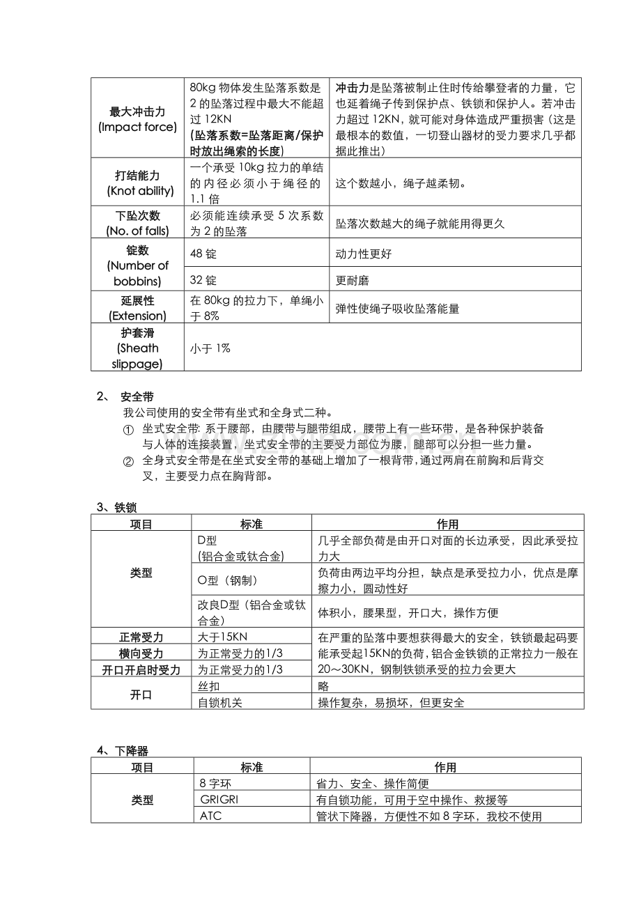 拓展培训教案安全理念和器械知识.doc_第3页