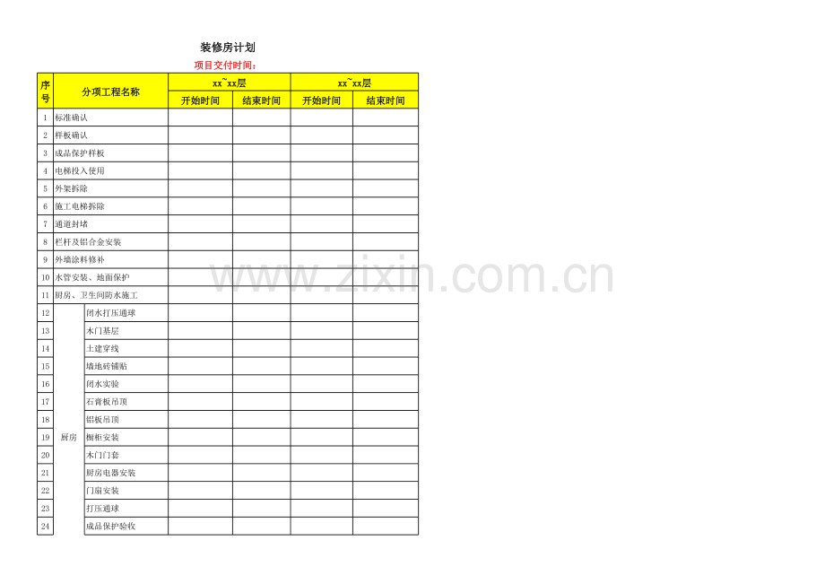 房地产公司-精装修专项计划.xls_第1页