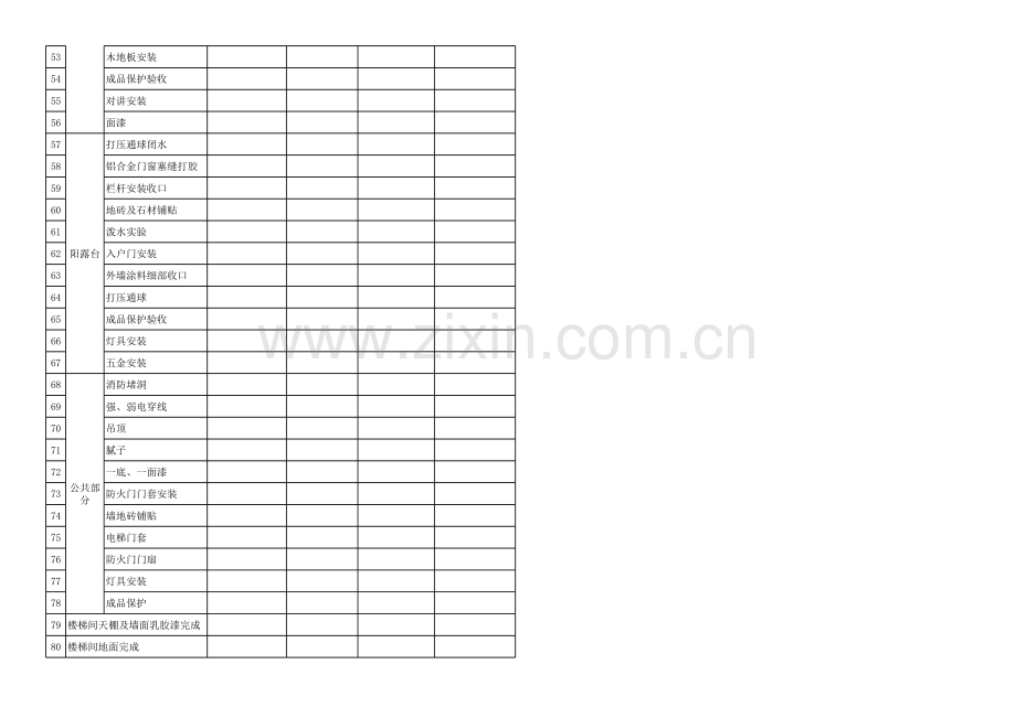 房地产公司-精装修专项计划.xls_第3页