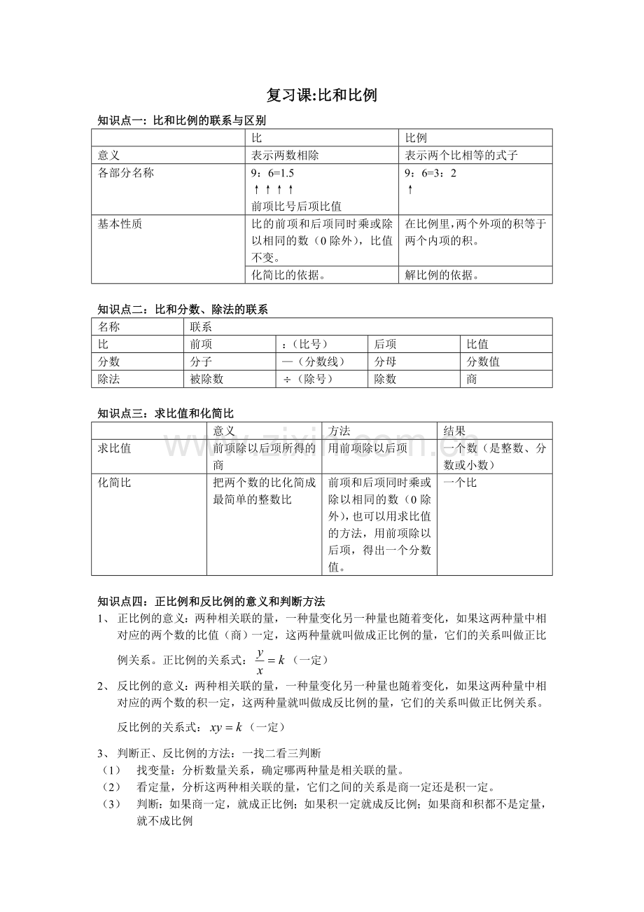 小学六年级比和比例知识点梳理.doc_第1页