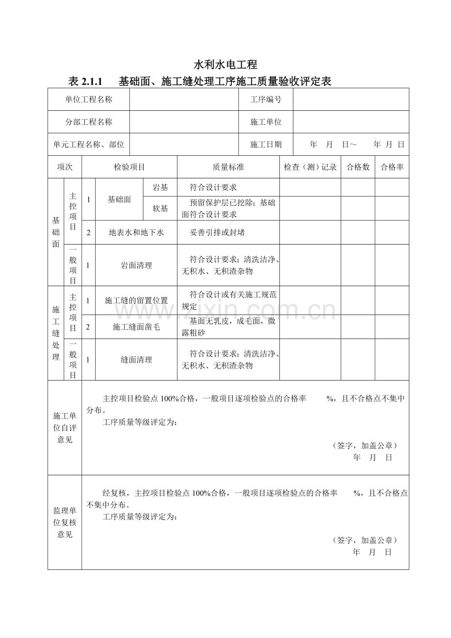 水利水电工程普通混凝土单元工程施工质量验收评定表.doc_第2页