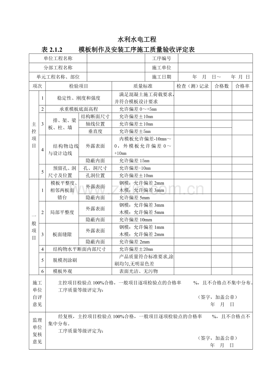 水利水电工程普通混凝土单元工程施工质量验收评定表.doc_第3页