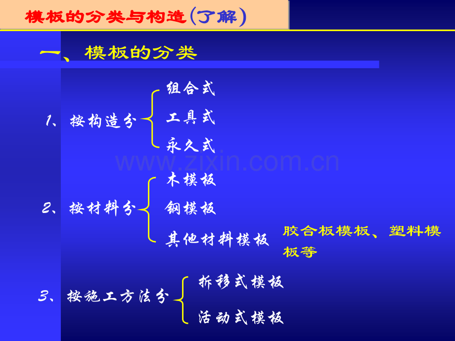 钢筋混凝土工程模板.pptx_第2页