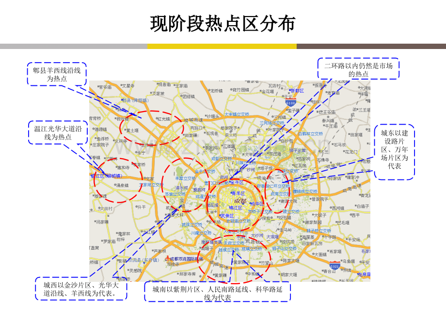 房地产公司竞争对手分析报告(模板).ppt_第2页