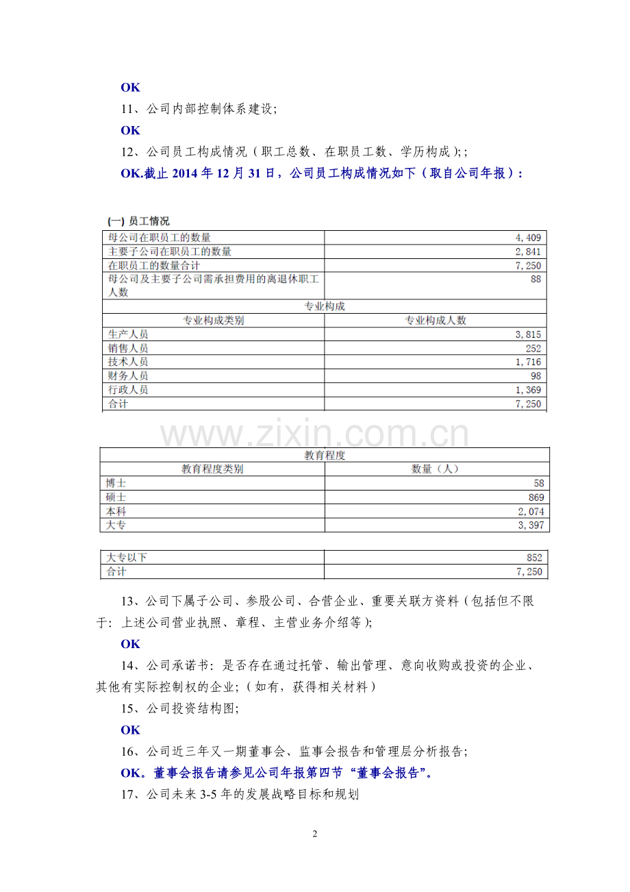 证券公司辅导IPO项目尽职调查清单&访谈提纲.doc_第2页