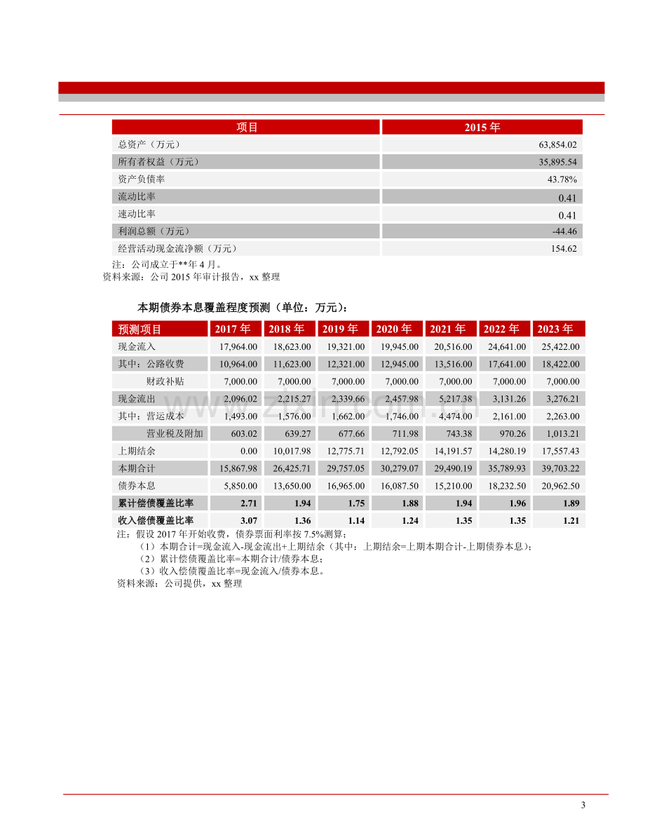 项目收益债会后清洁版-xx交项目收益债-数据更新0901模版.doc_第3页