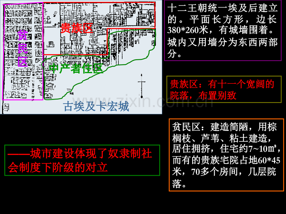 城市规划原理城市与城市规划学科.pptx_第3页