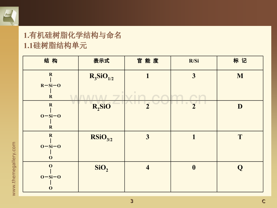 有机硅树脂.ppt_第3页