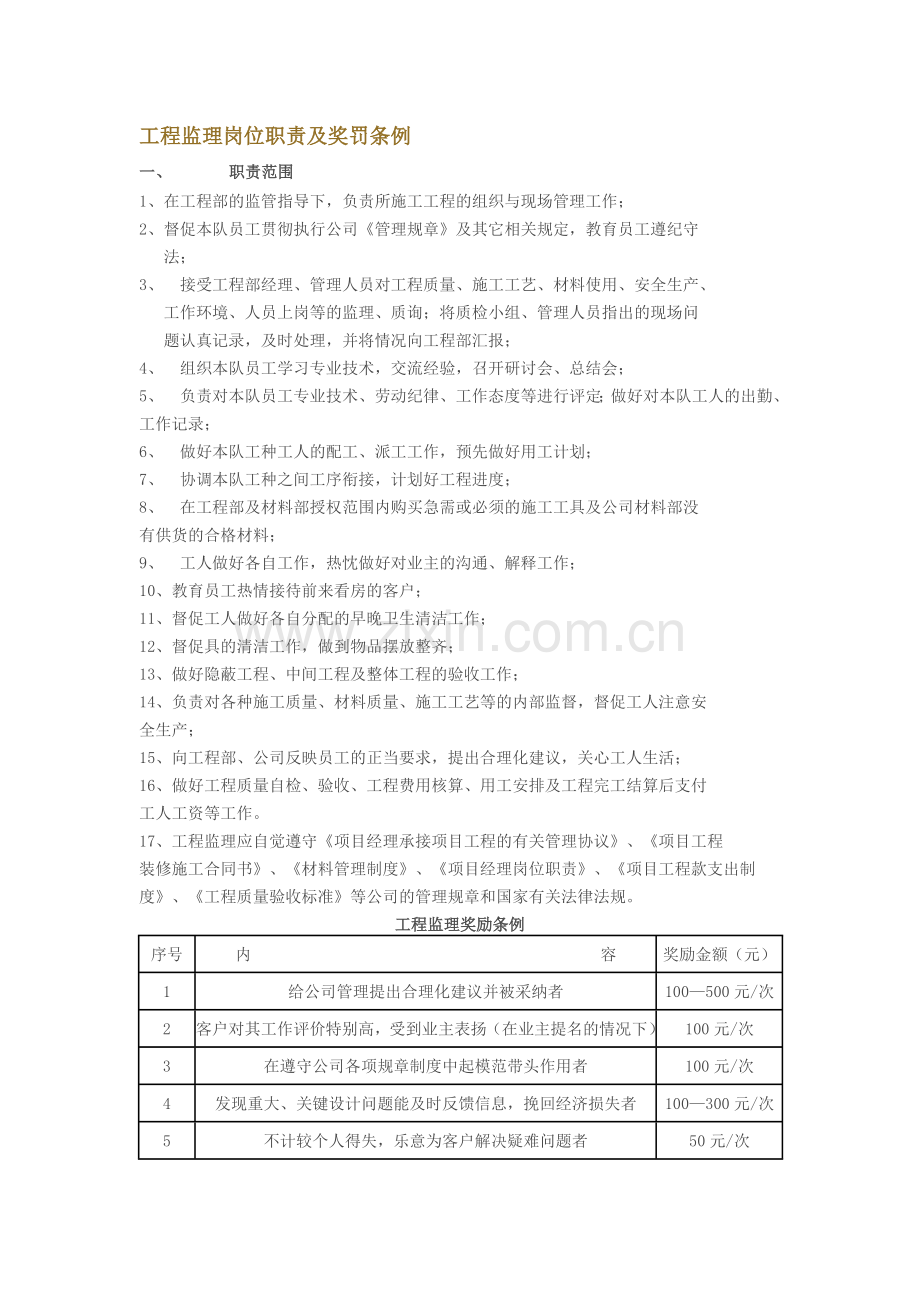 工程监理岗位职责及奖罚条例1.doc_第1页