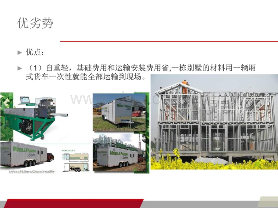 建筑产业化建造方式类型分析——冷弯薄壁型钢结构.pptx_第3页