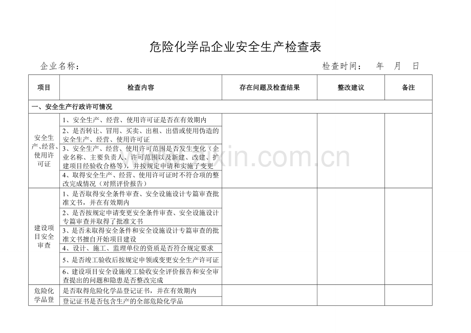 危险化学品企业安全检查表《完整版》.doc_第1页