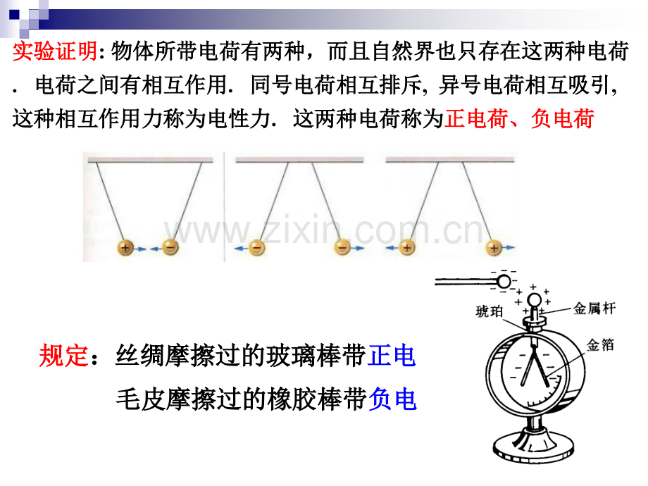 大学物理静电场.pptx_第3页