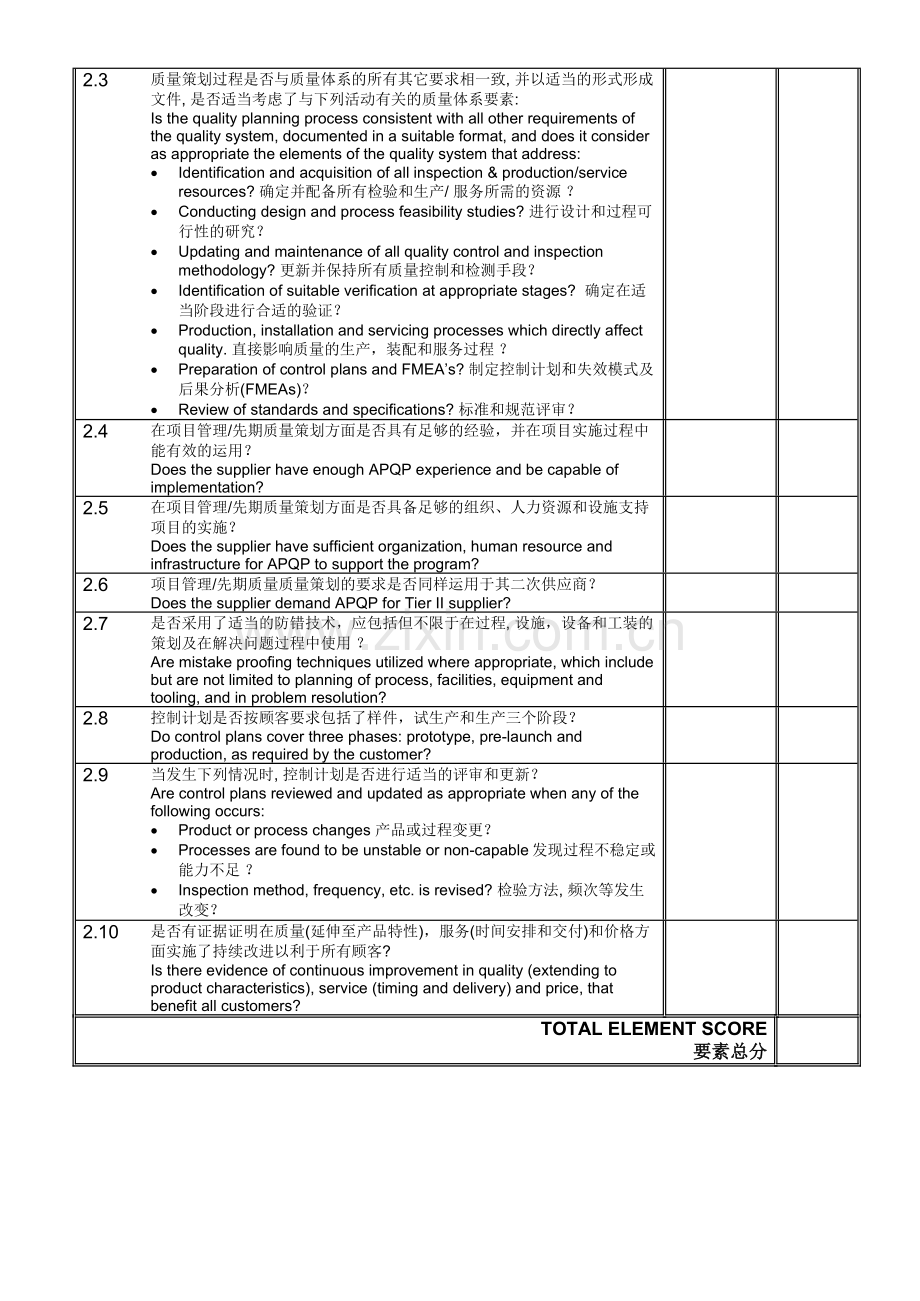 上汽乘用车公司潜在供应商评审表.doc_第3页