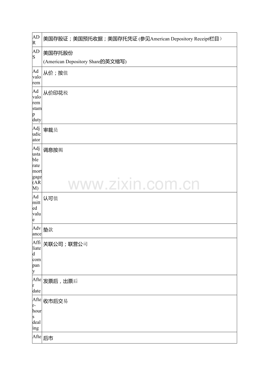 金融术语中英文对照.doc_第3页