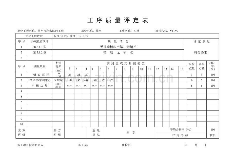 工序质量评定表1.doc_第1页