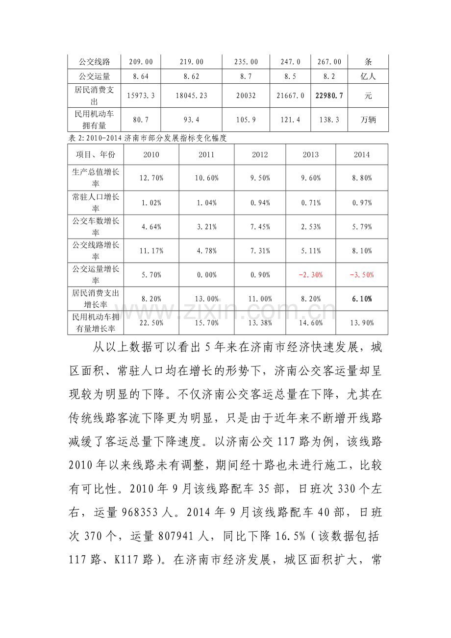 城市公交行业的市场机遇及进入策略---以济南为例.doc_第3页