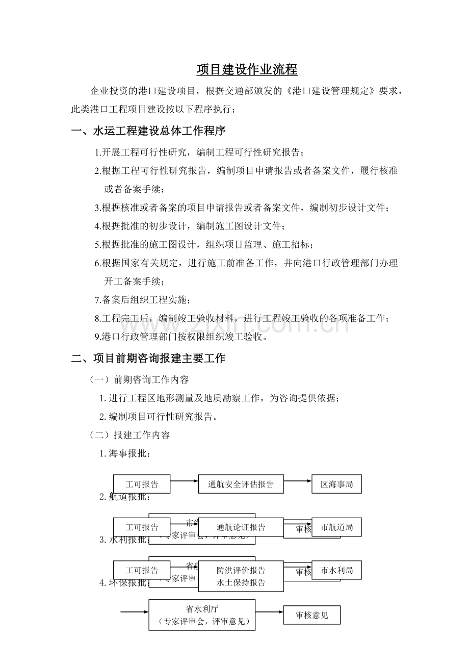 港口码头项目建设作业流程.docx_第1页