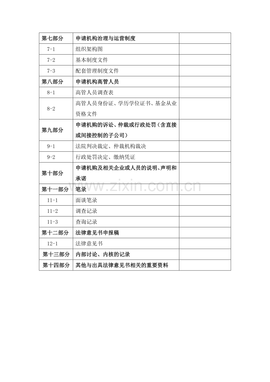 私募登记法律意见书尽职调查工作底稿索引(供参考).doc_第2页