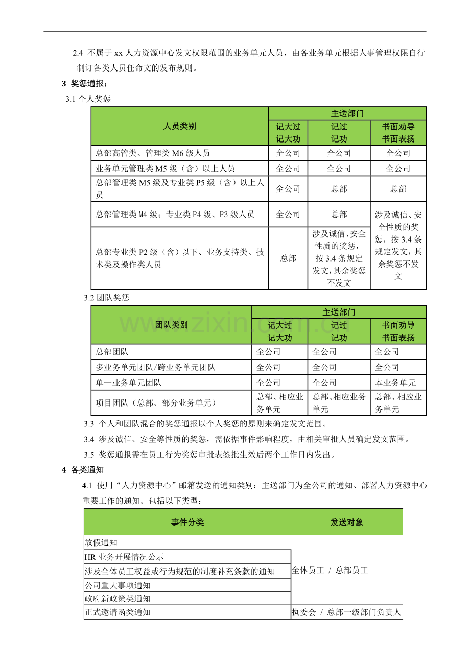 企业人力资源中心公文发布指引模版.doc_第2页