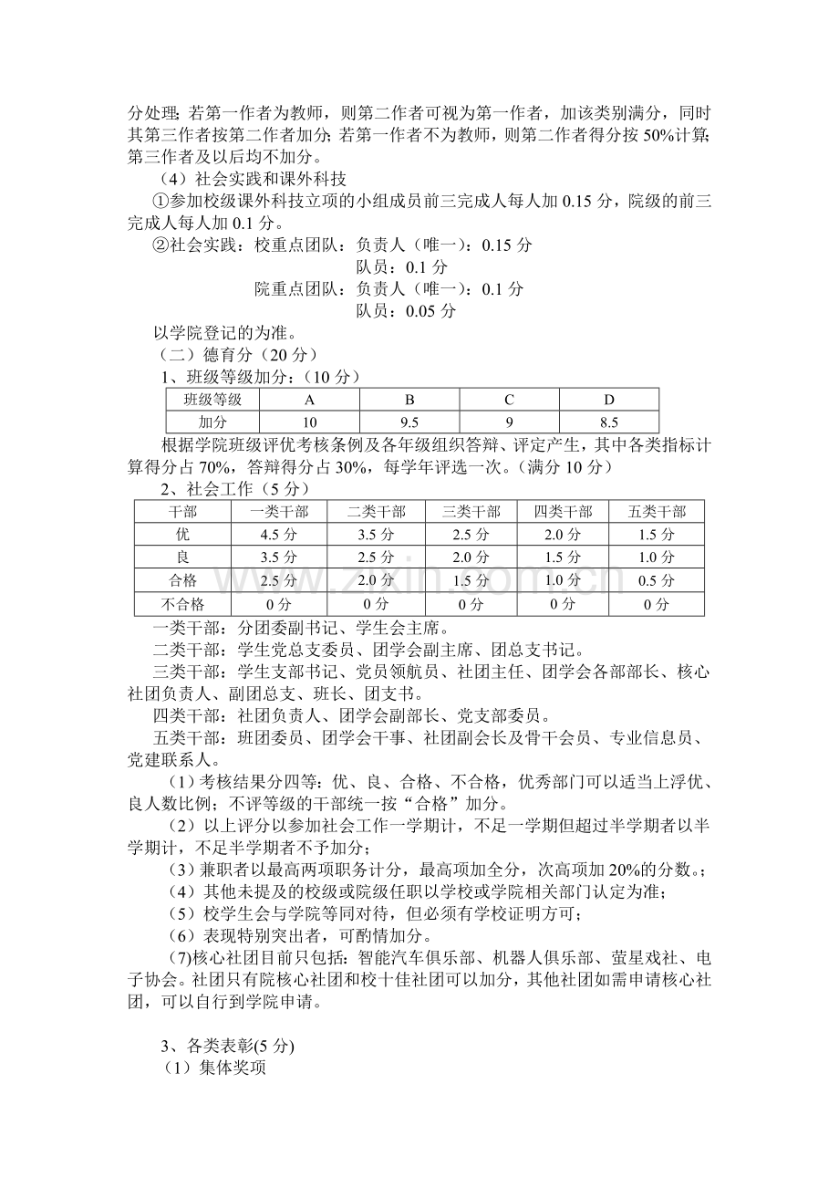 工业大学信息工程学院本科学生德智体综合量化考核办法.doc_第3页