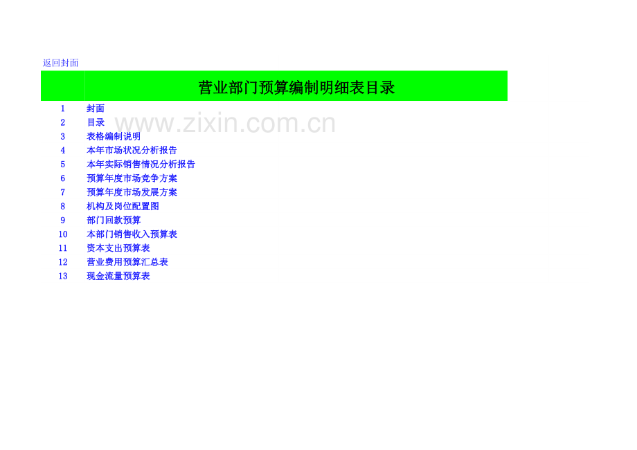 企业销售部门预算编制模板.xls_第2页