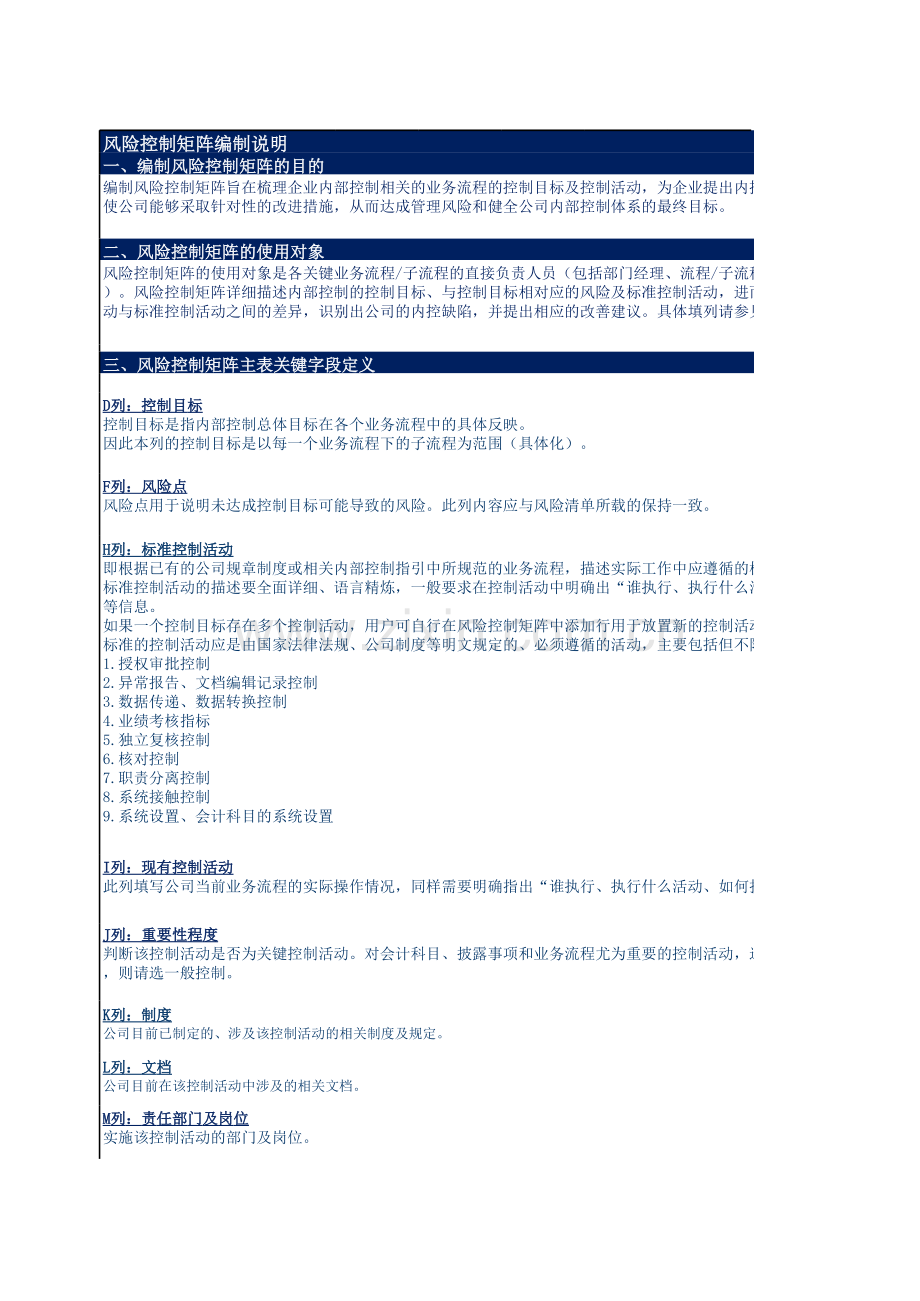 房地产企业-财务报告-风险控制矩阵.xls_第1页