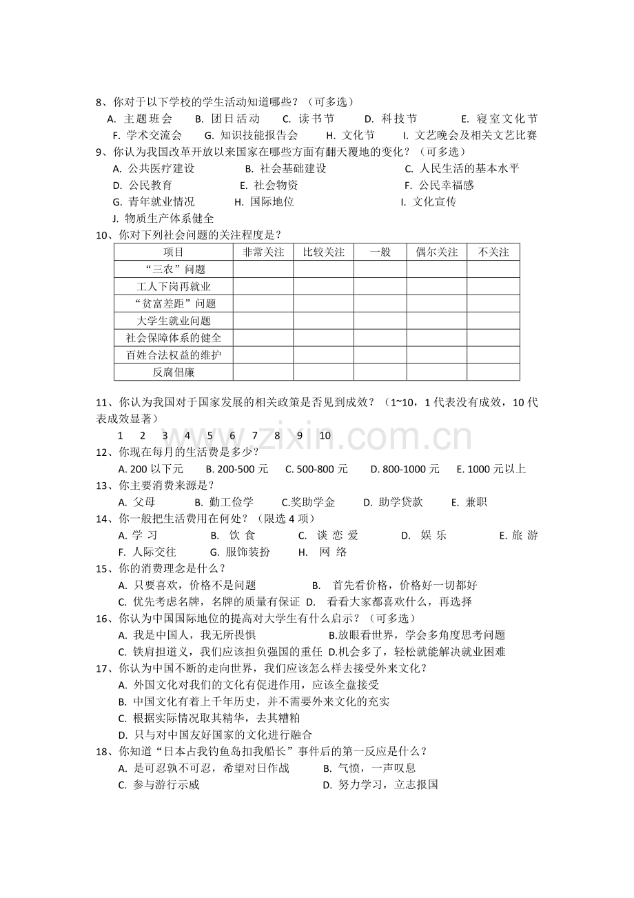 大学生社会主义核心价值观的调查问卷.doc_第2页