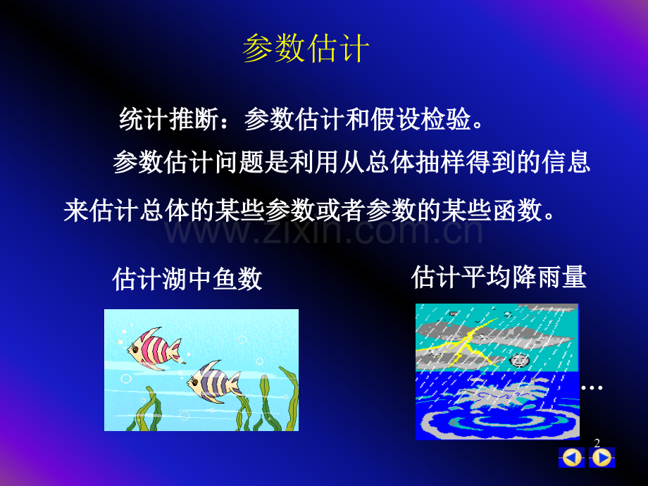 矩估计和极大似然估计幻灯片.ppt_第2页