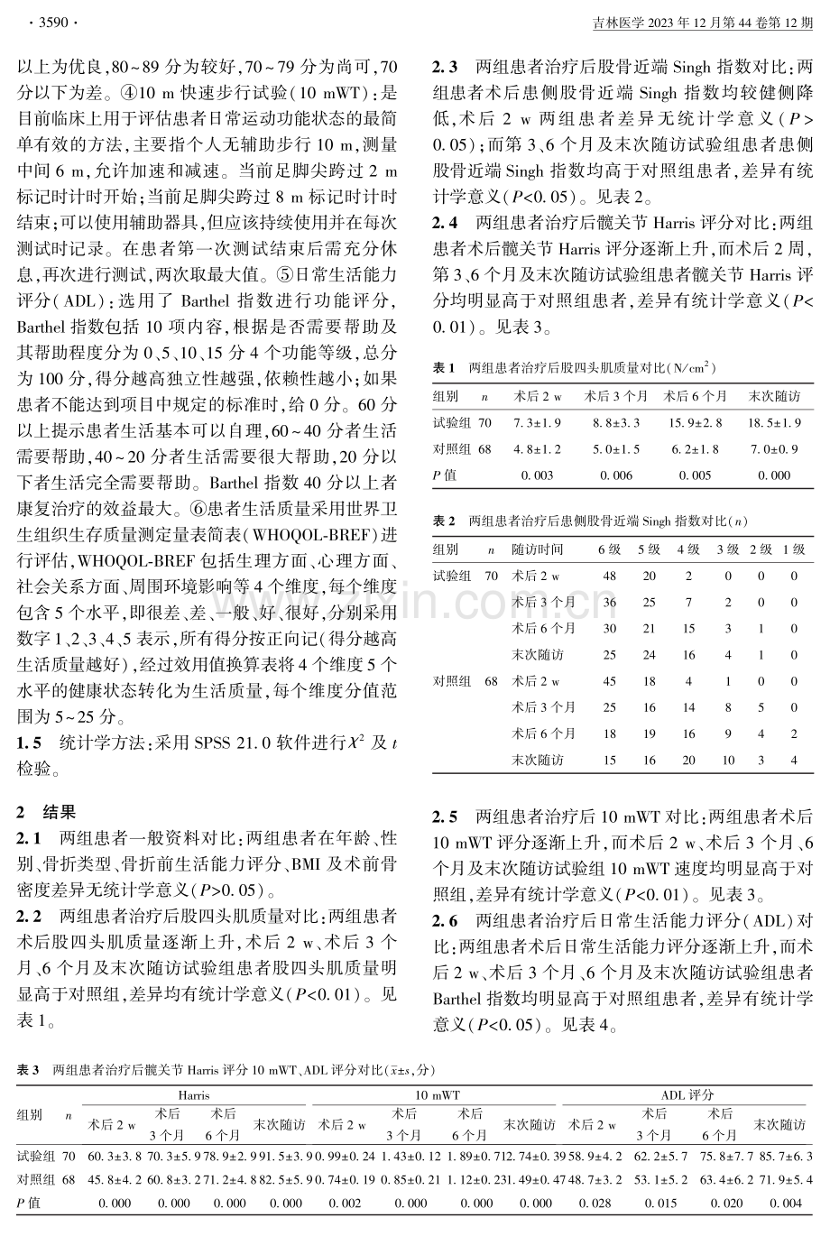 急性期物理治疗与膝关节伸展力量训练在减少髋部骨折患者力量不足中的应用.pdf_第3页