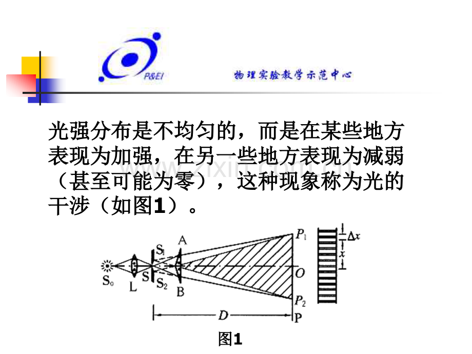 用双棱镜干涉测光波波长.pptx_第2页