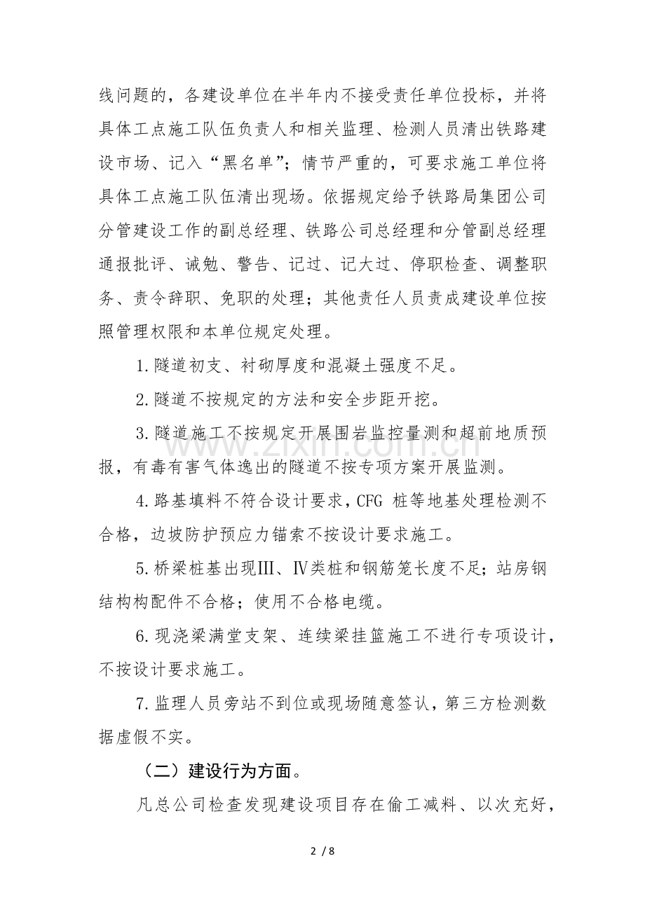 质量安全红线管理规定.doc_第2页