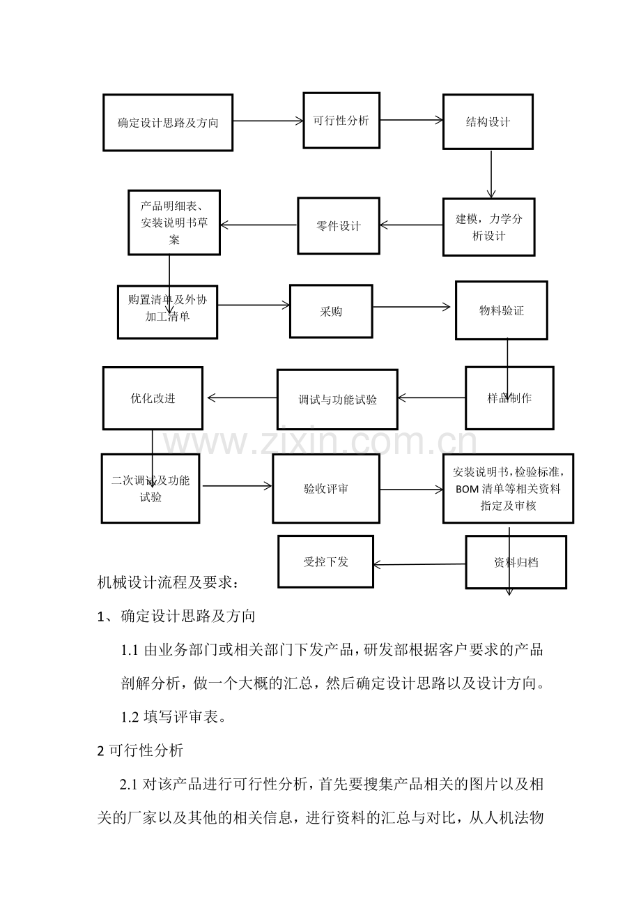 机械设计流程.doc_第1页