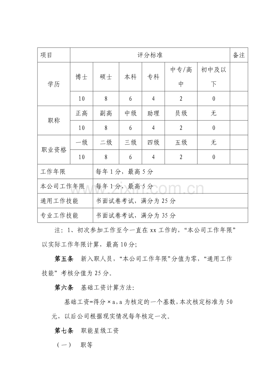 物流有限公司薪酬管理制度模版.docx_第2页