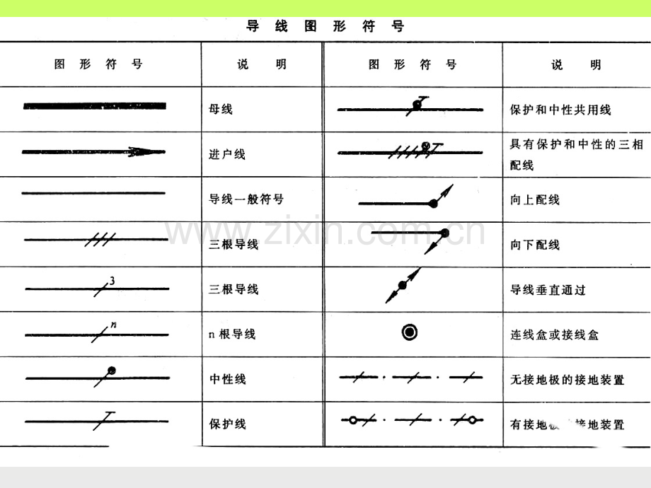 电气施工图.pptx_第3页