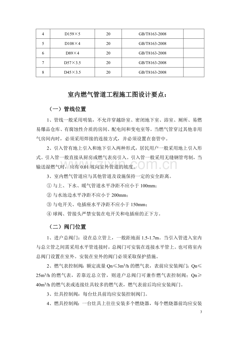 燃气工程常用标准.doc_第3页