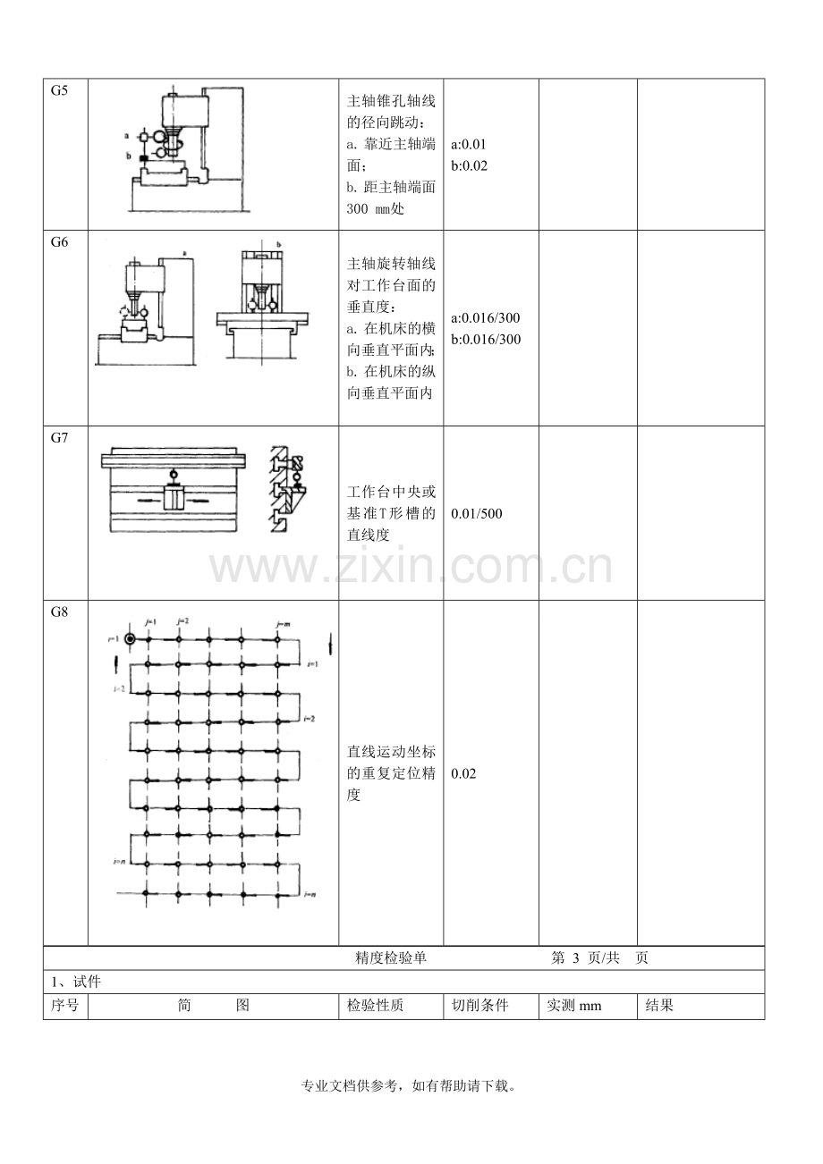 铣床精度检验单.doc_第2页