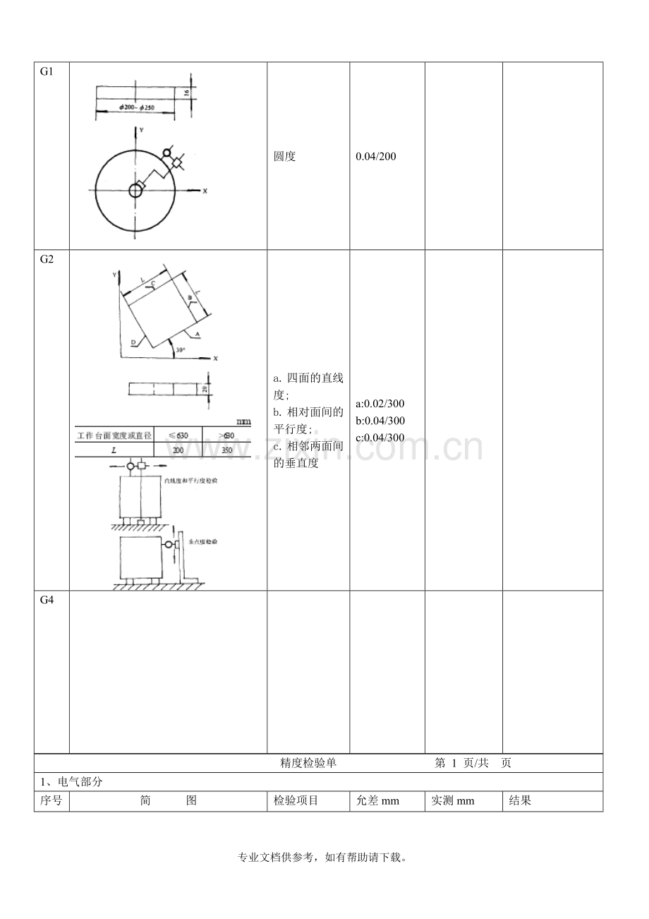 铣床精度检验单.doc_第3页