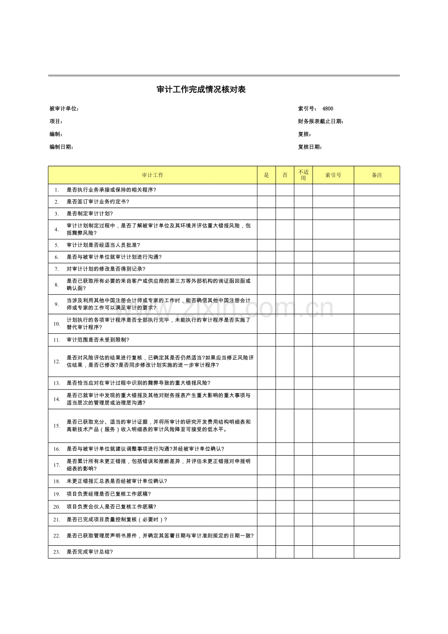 高新技术企业认定专项审计工作底稿之审计工作完成情况核对表.xls_第1页