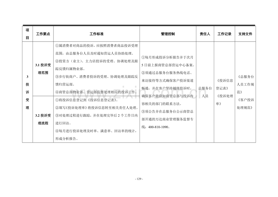 总服务台管理工作指引模版.doc_第2页