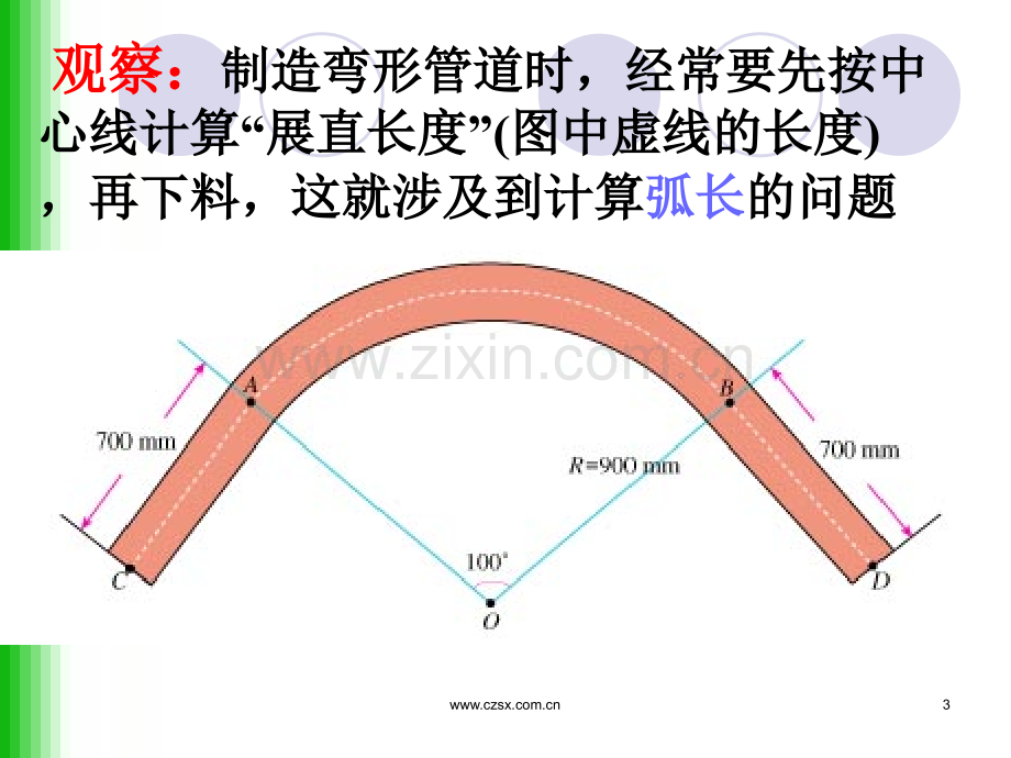 公开课弧长和扇形面积公式.ppt_第3页