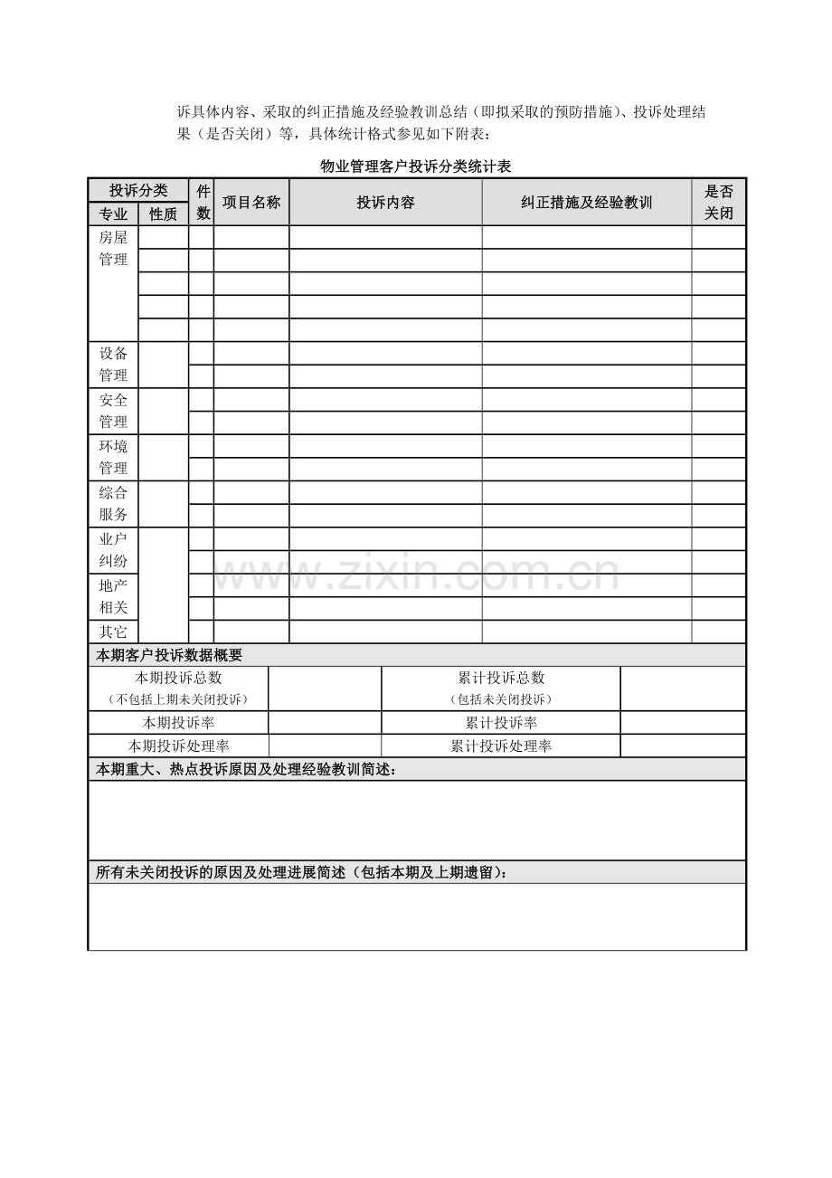 物业管理客户投诉管理工作指引模版.doc_第3页