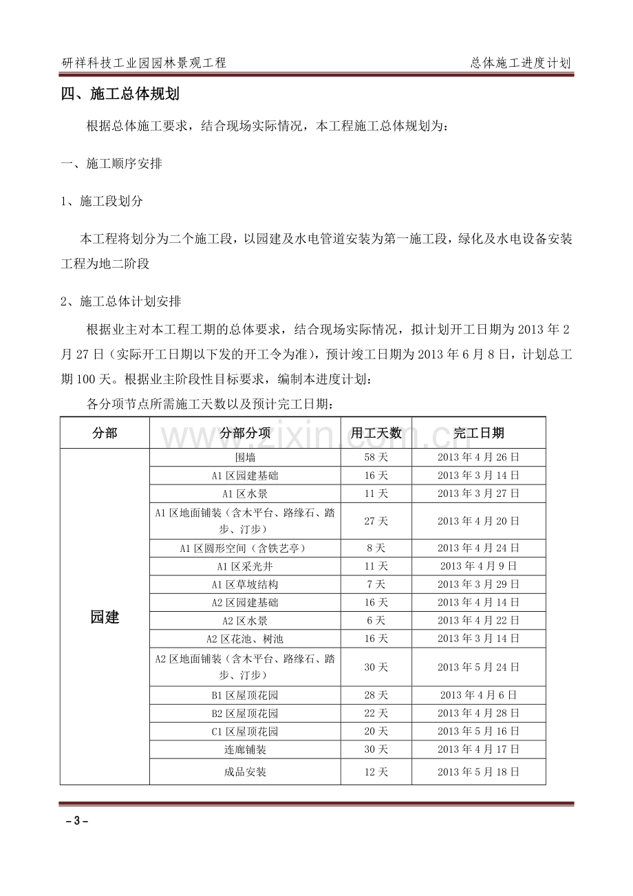 施工进度总计划文字说明.doc_第3页