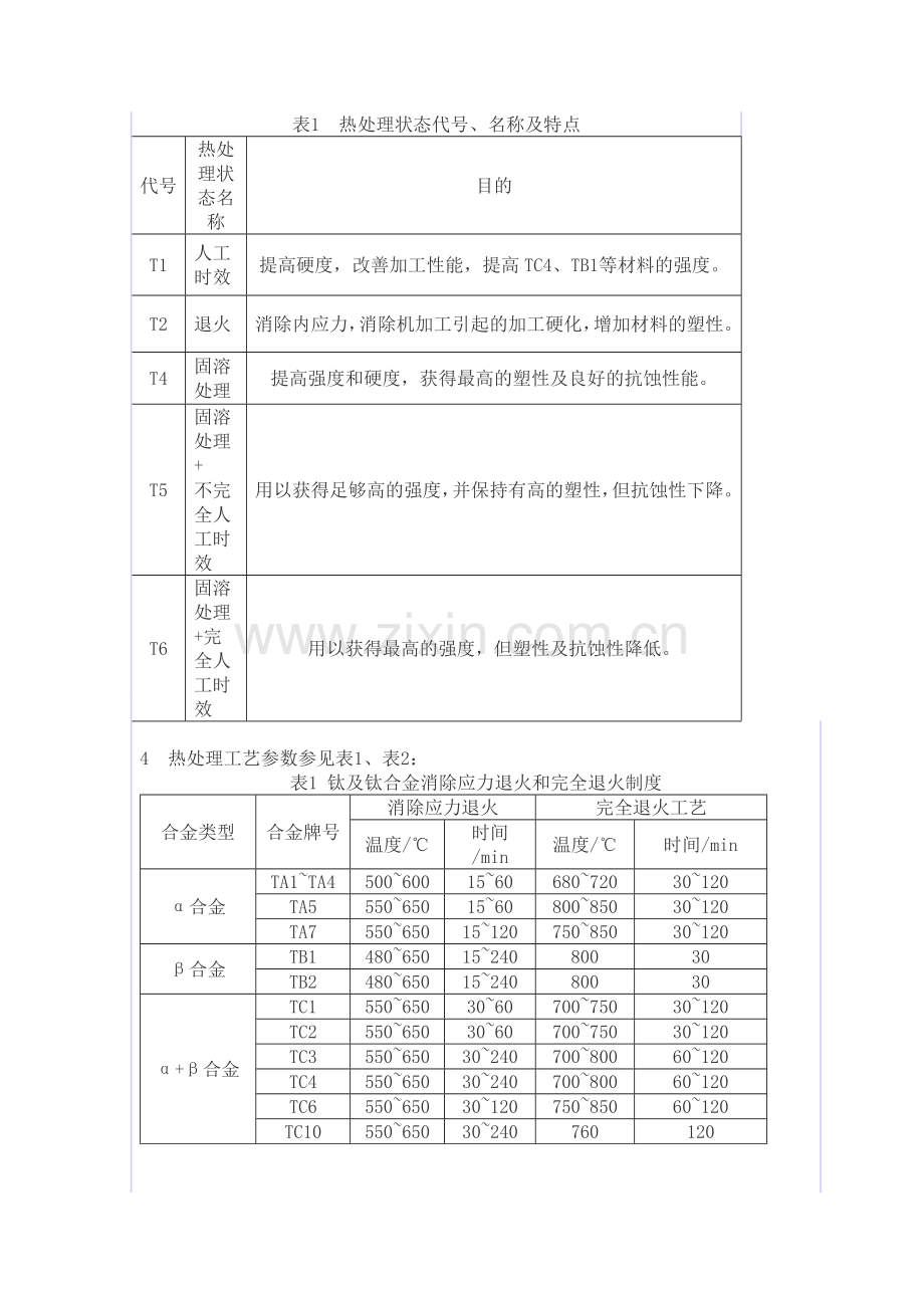 热处理作业指导书.doc_第3页