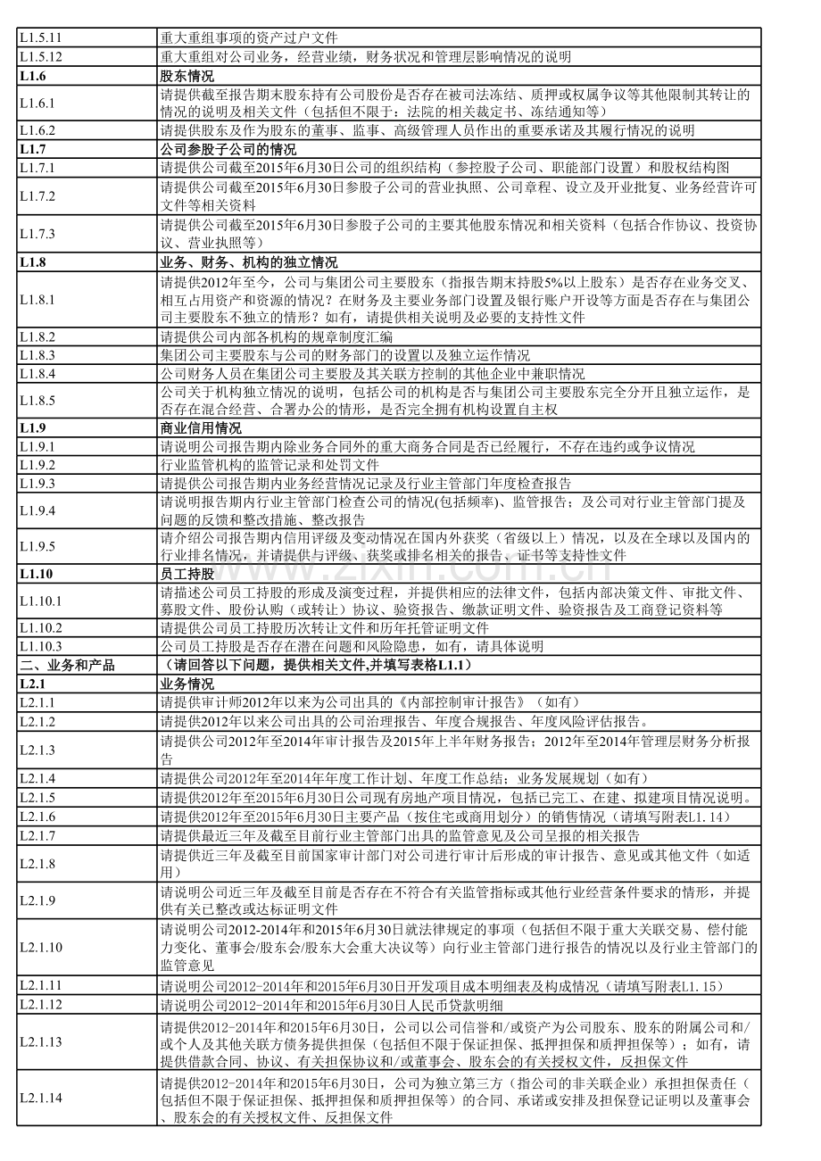 保险公司上市初步尽职调查清单-租赁物业.xlsx_第2页