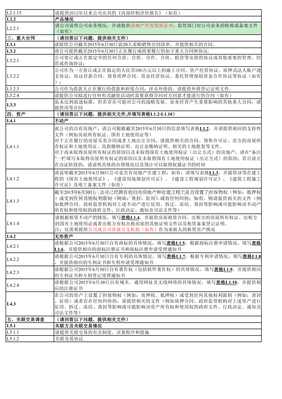 保险公司上市初步尽职调查清单-租赁物业.xlsx_第3页