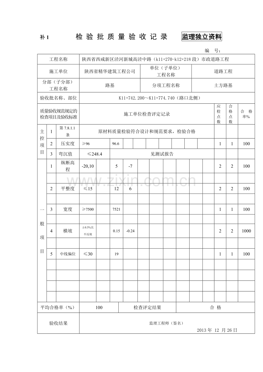 土方路基检验批.doc_第2页